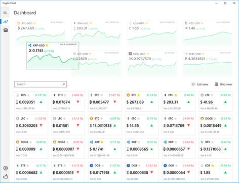 Crypto Chart Screenshots 2