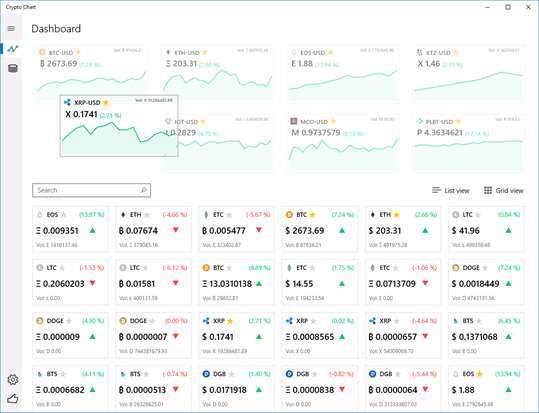 Crypto Chart screenshot 2