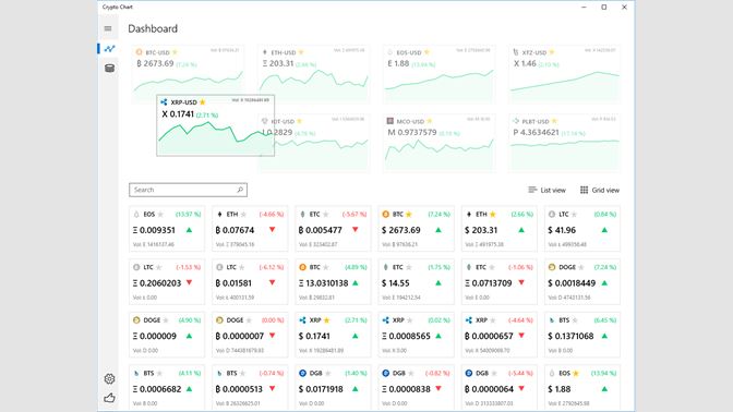 Best crypto charting