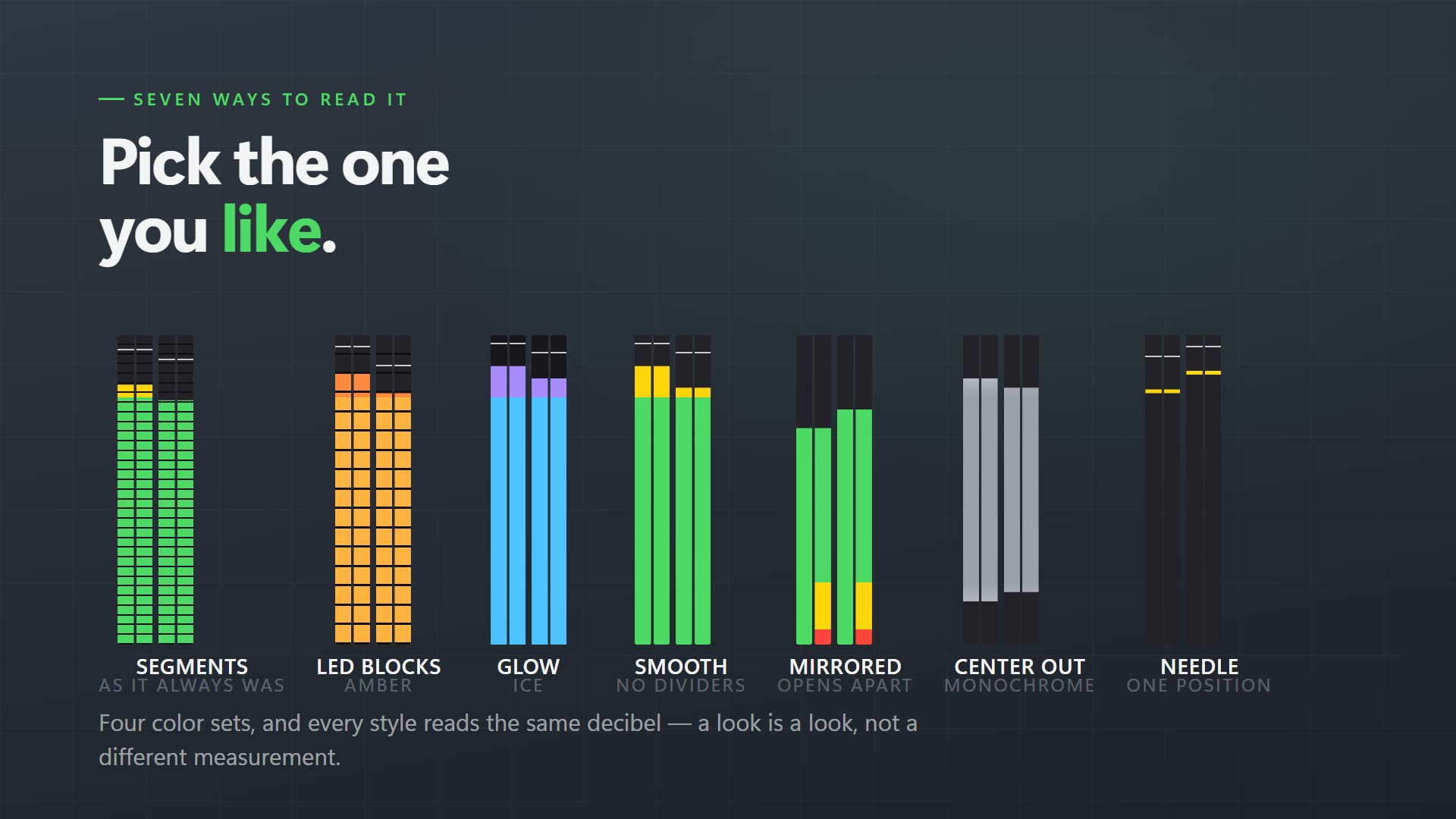 Audio Levels Monitor's seven meter styles side by side: segments, LED blocks, glow, smooth, mirrored, center-out and needle