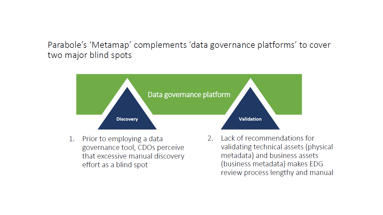 Snapshot 1 of Metadata discovery