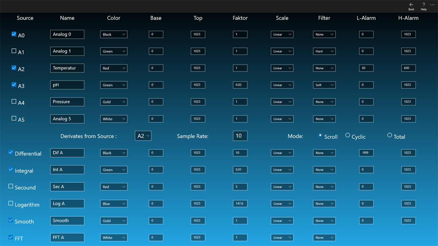 #3. Advanced Data Logger (Windows) Af: SoundDesigner