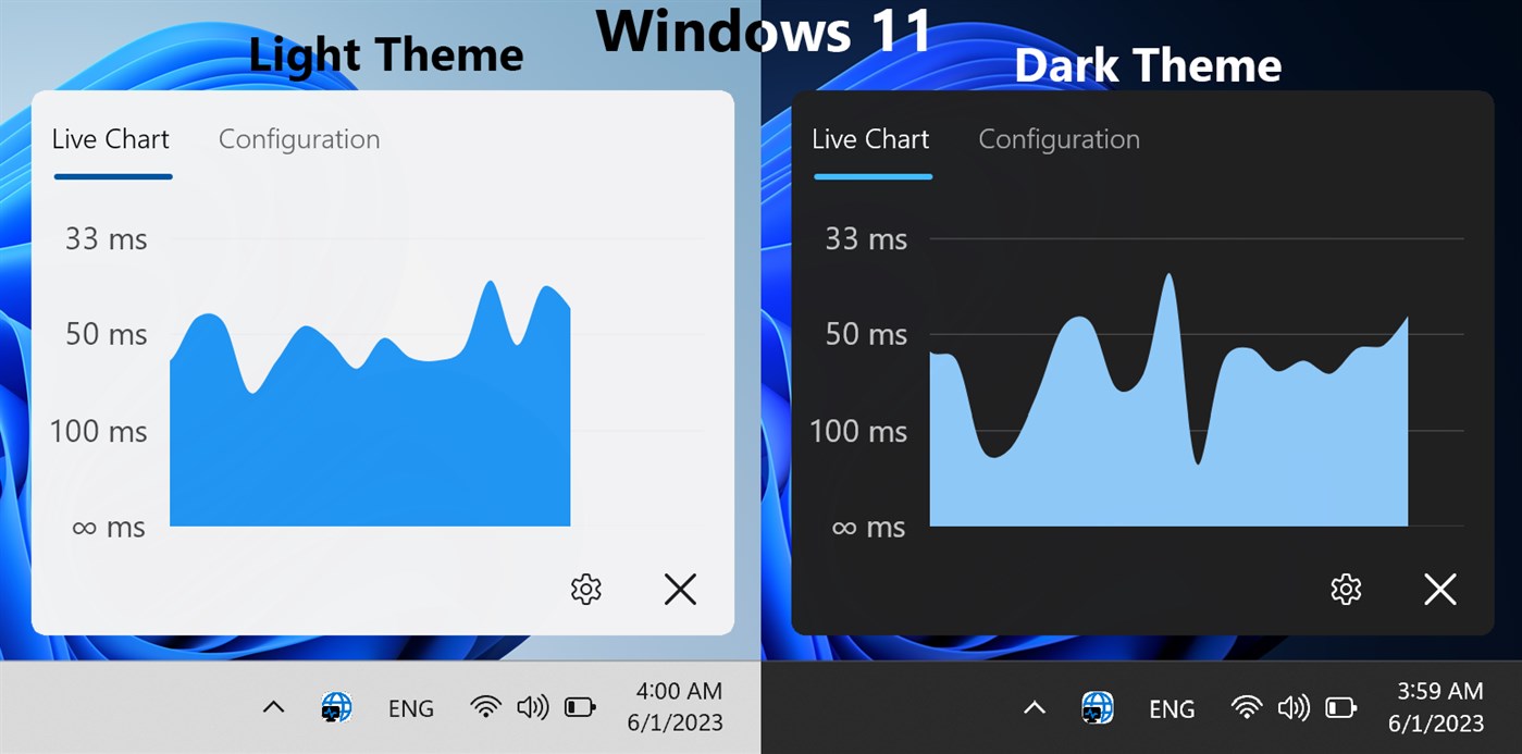 #1. Network Quality Monitor (Windows) 由: Workstation Master