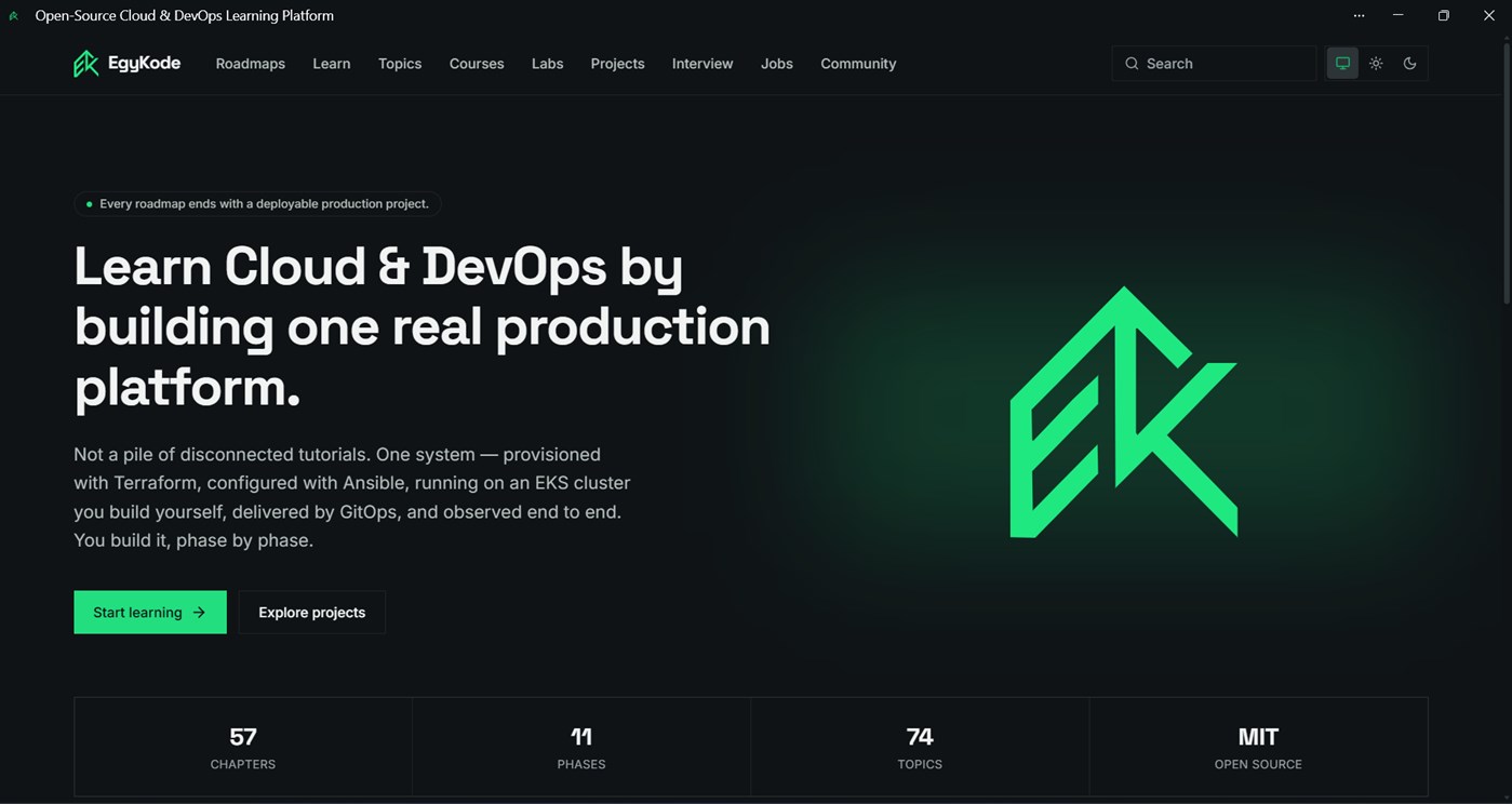 #1. EgyKode (Windows) Bởi: EgyKode