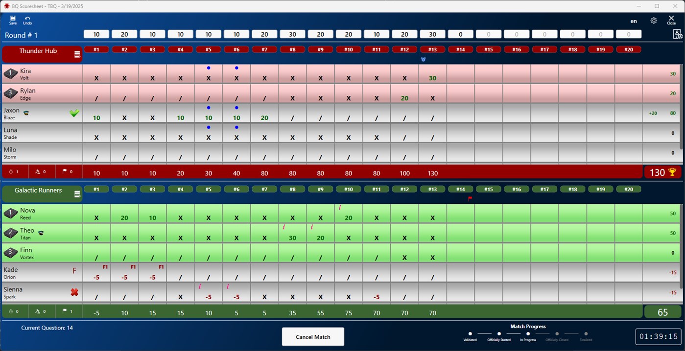 #5. Bible Quiz Scoresheet (Windows) 来自: Dexsoft