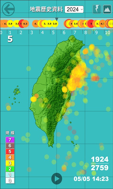 #7. TW earthquake (Windows) โดย: maxwindev
