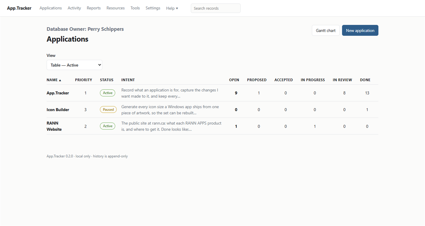 #9. App.Tracker (Windows) Por: RANN