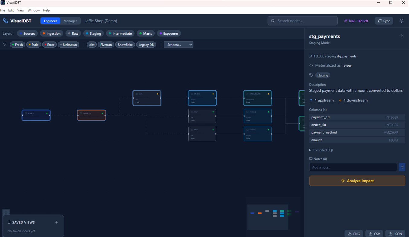 #3. VisualDBT (Windows) By: YVCode Apps