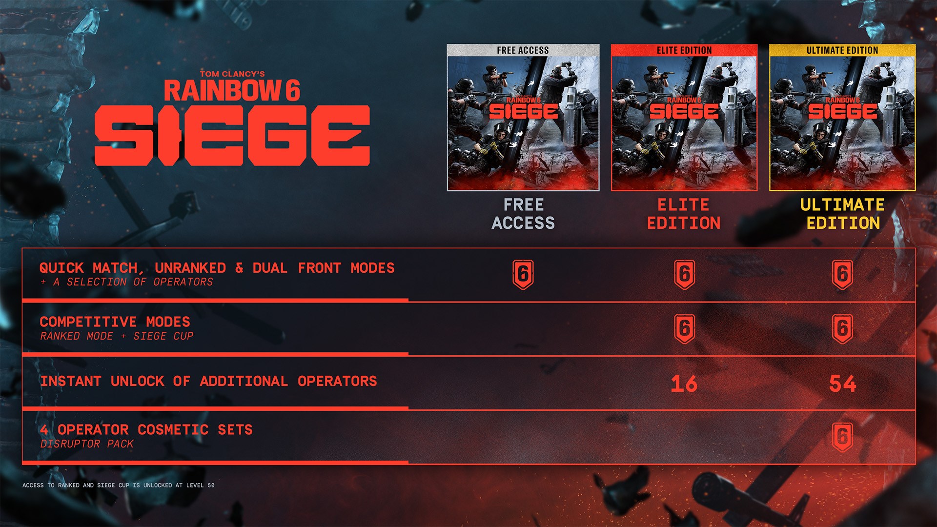 Tom Clancy's Rainbow Six® Siege - Elite Edition 截图 4