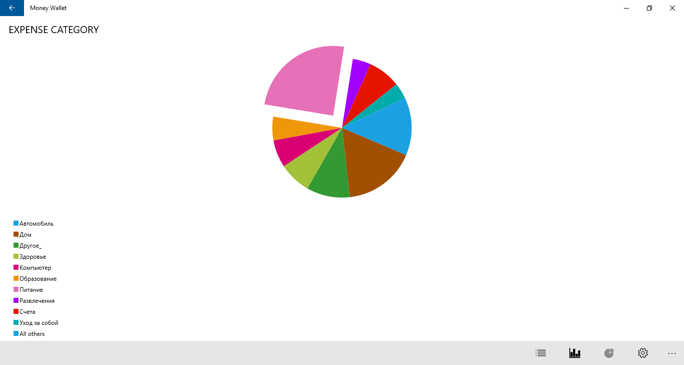 How Create Multi Categories Microsoft Money
