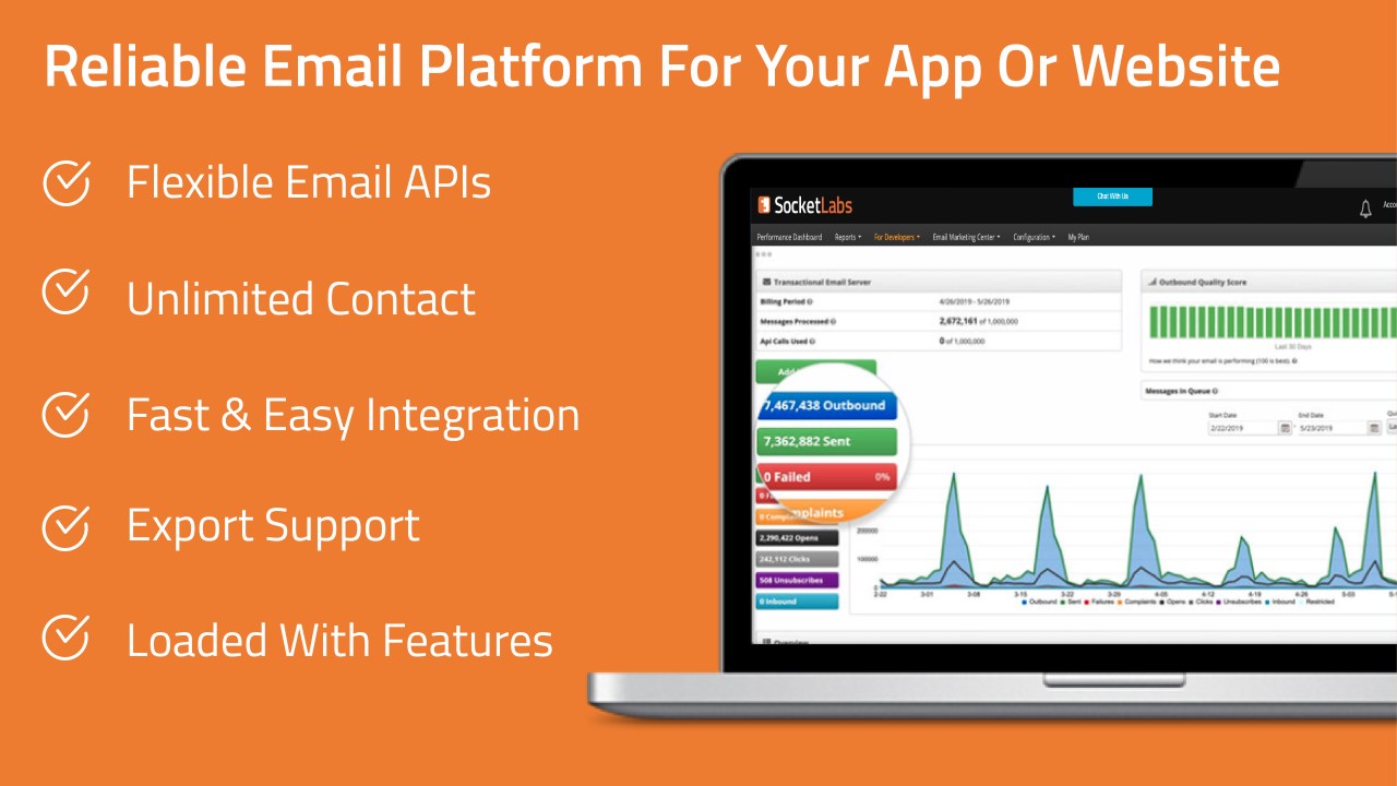 Snapshot 2 of SocketLabs Email Service