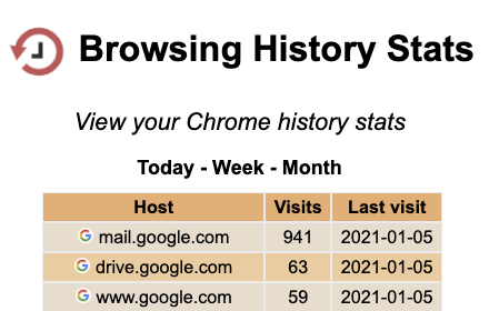 History Stats small promo image