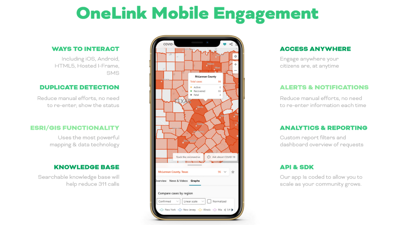 Snapshot 2 of OneLink Citizen Mobile App for Local Governments