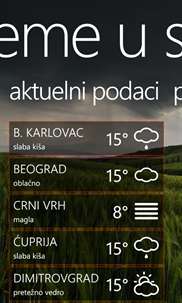 Vreme u Srbiji screenshot 2