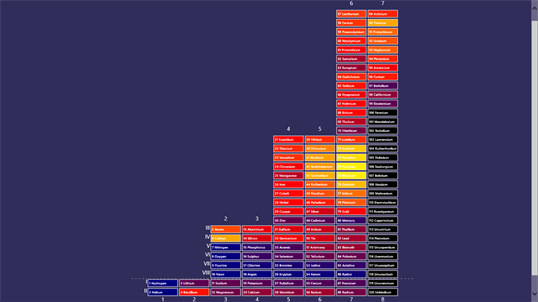 Vertical Periodic Table screenshot 2