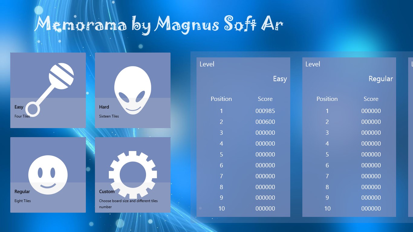 Уровень софт. Меморама. Software Levels.