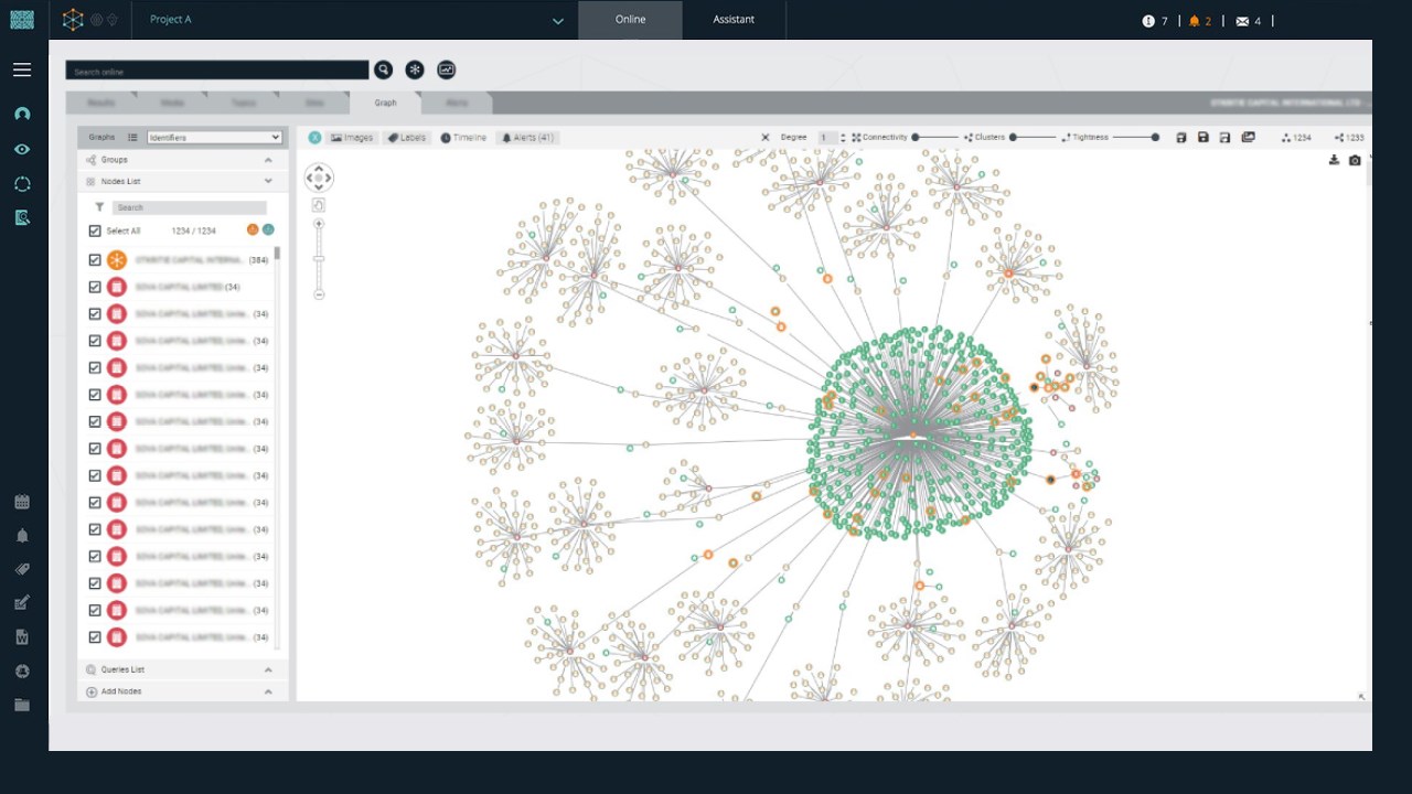 Snapshot 5 of Tangles - Web Investigation Platform