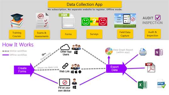 paperless questionnaire 10 download free Windows Smart 365 PC Forms for