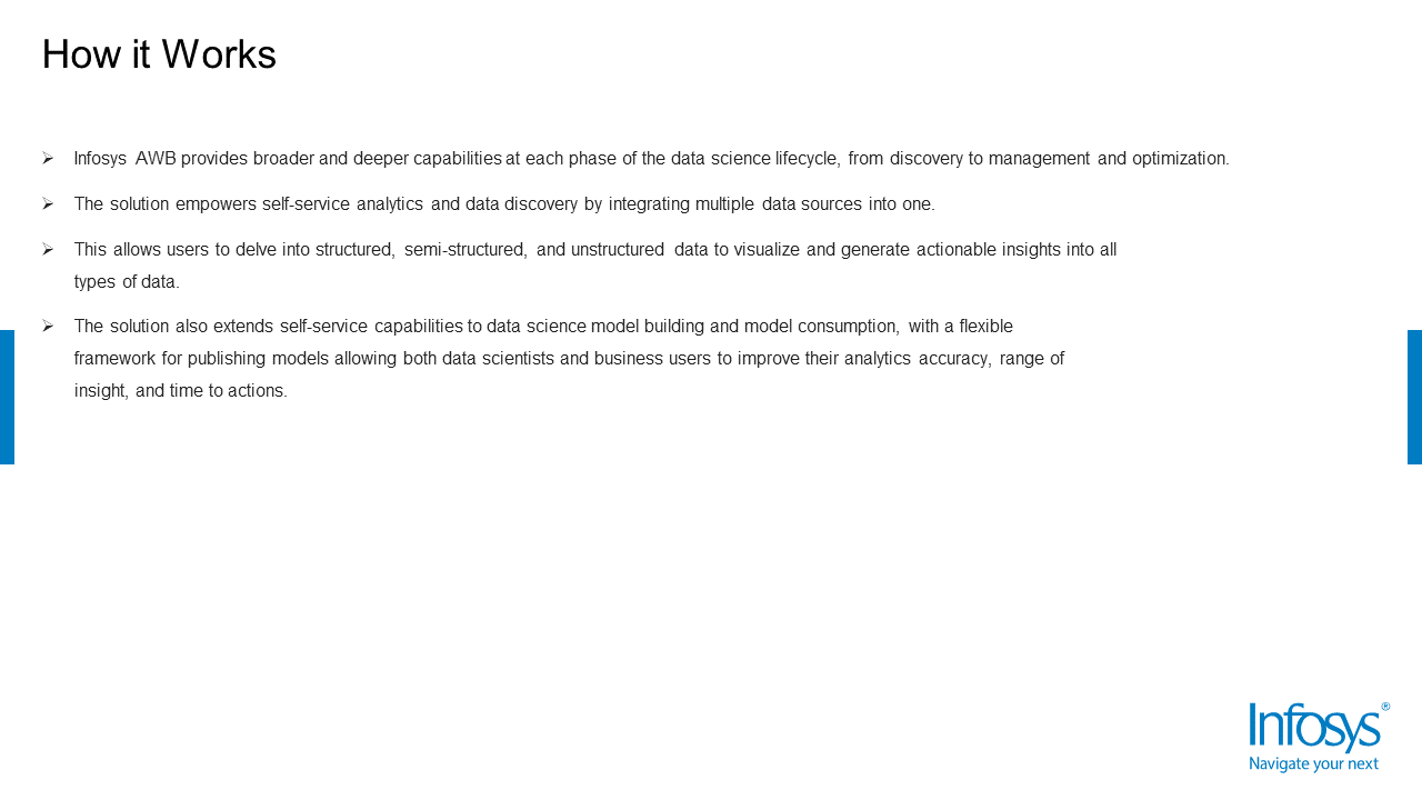 Snapshot 4 of Infosys Analytics Workbench