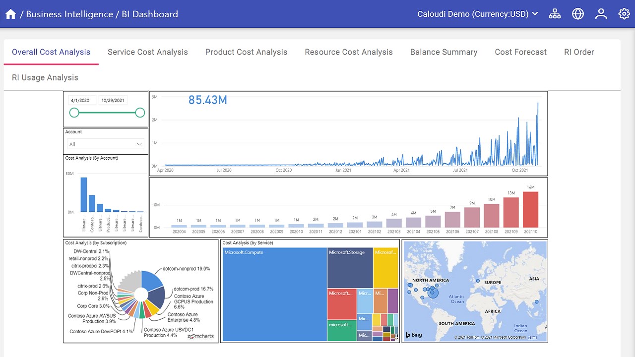 DataMap PO SmartView  Coupa App Marketplace