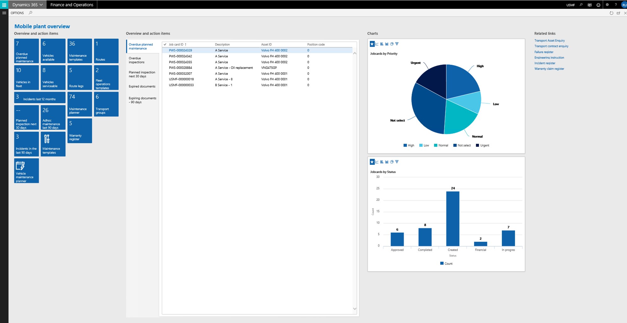 Snapshot 2 of 360° Mining Management