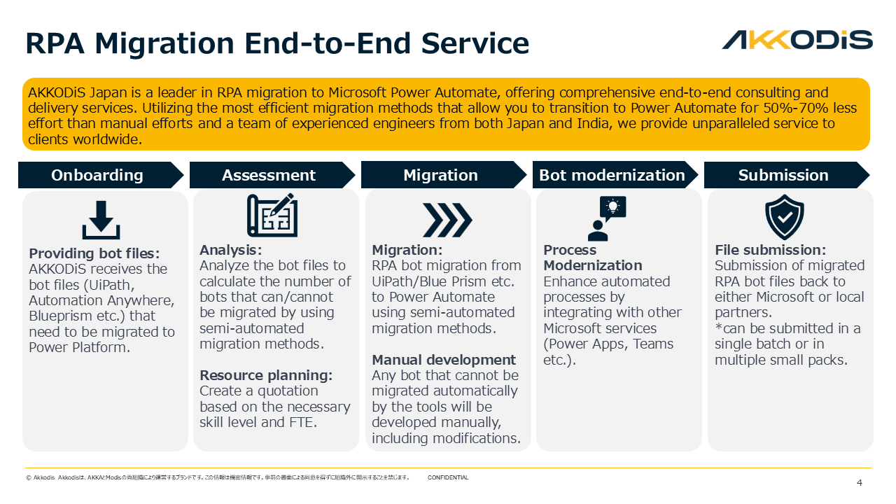 Snapshot 1 of PoC for RPA Migration to Power Automate with Intelligent Automation