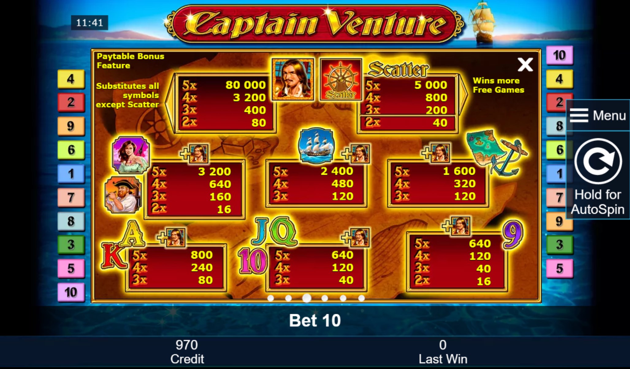 Captain venture slot machine