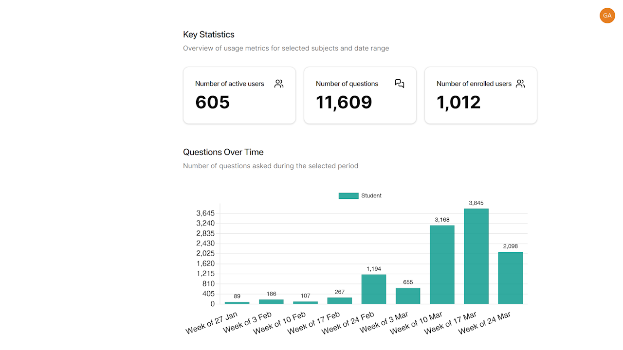 Snapshot 4 of Bloom AI Tutor