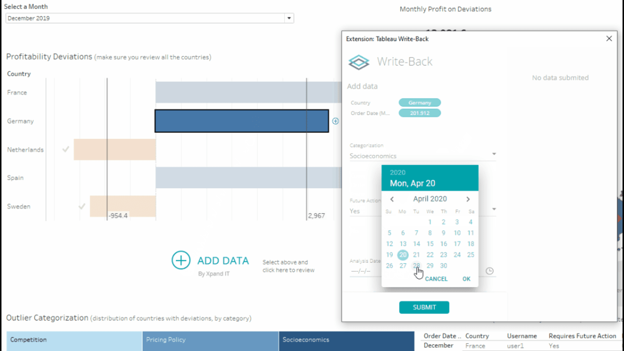 Snapshot 6 of Write-Back Cloud for Tableau