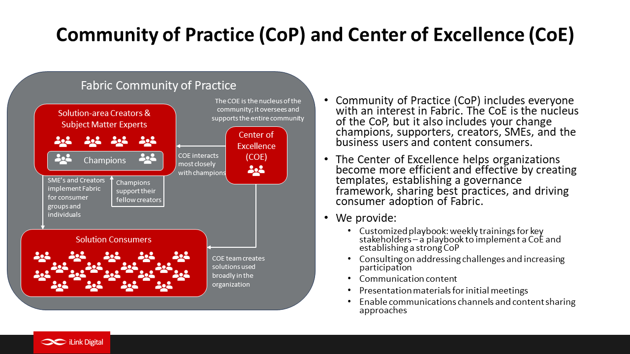 Snapshot 2 of OCM Consulting for Fabric Implementation