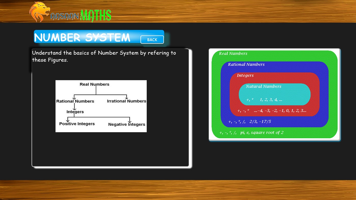 #3. AASAAN MATHS (Windows) بواسطة: Saurav Tyagi