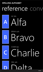 Spelling Alphabet screenshot 1