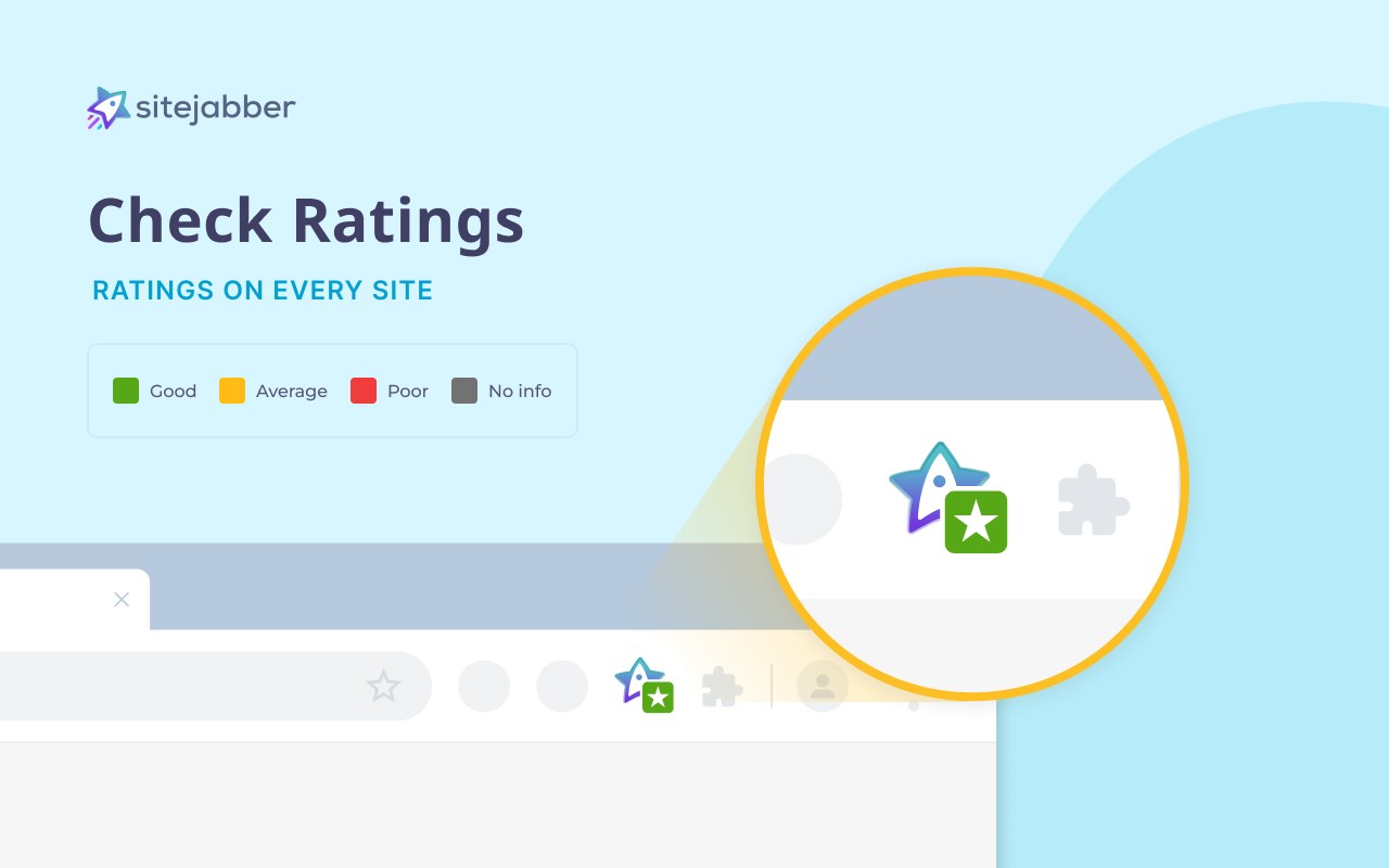 Sitejabber: Ratings & Reviews on Every Site