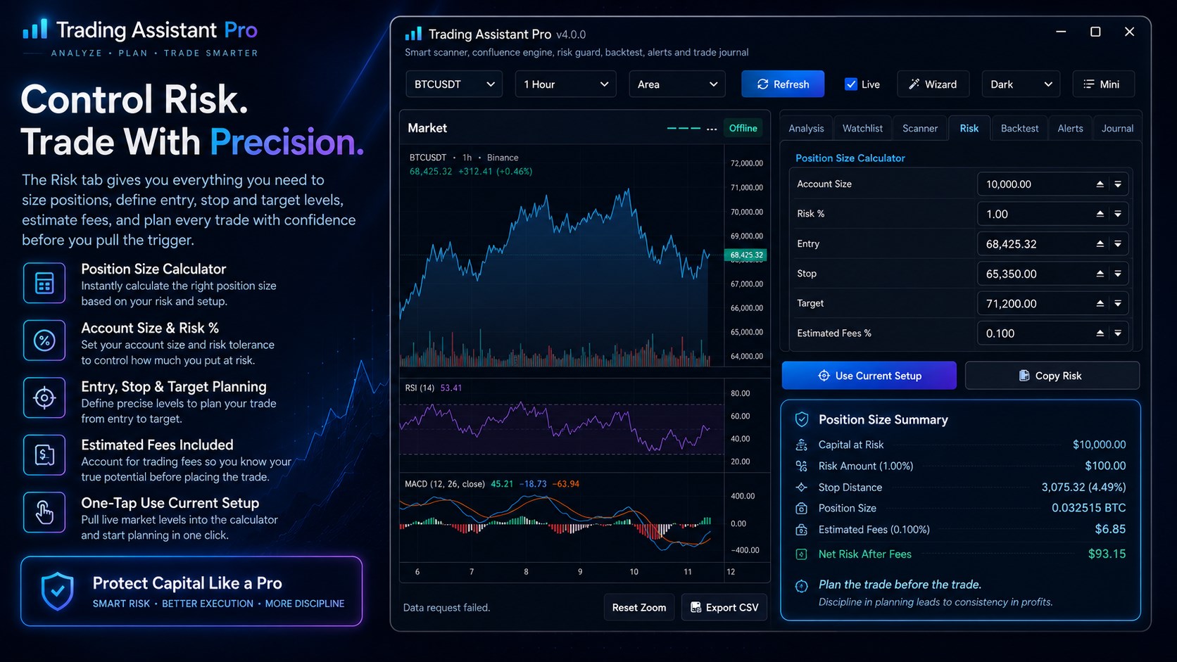 Trading Assistant Pro screenshot
