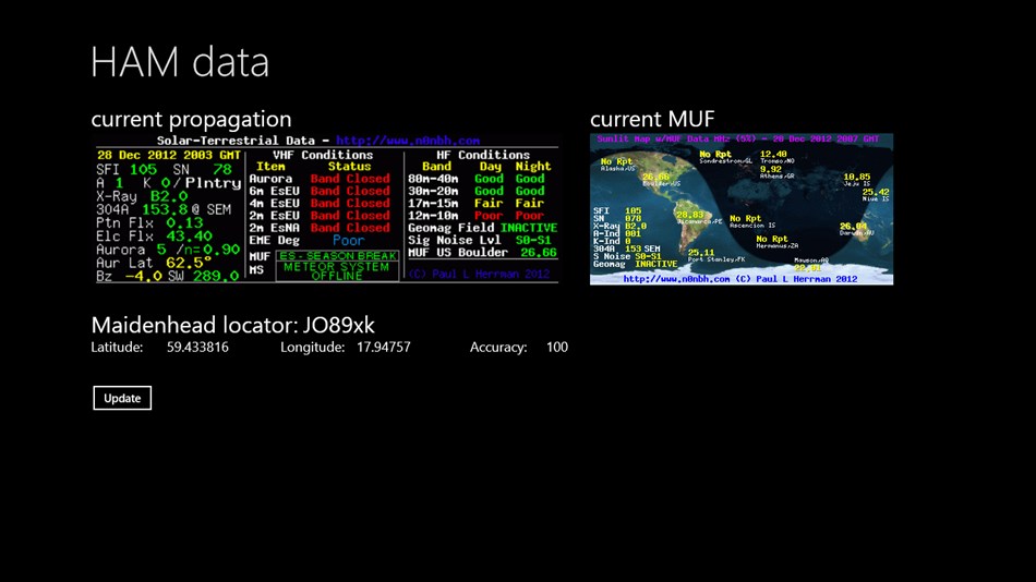 HAM Data (Windows) 由: Tess