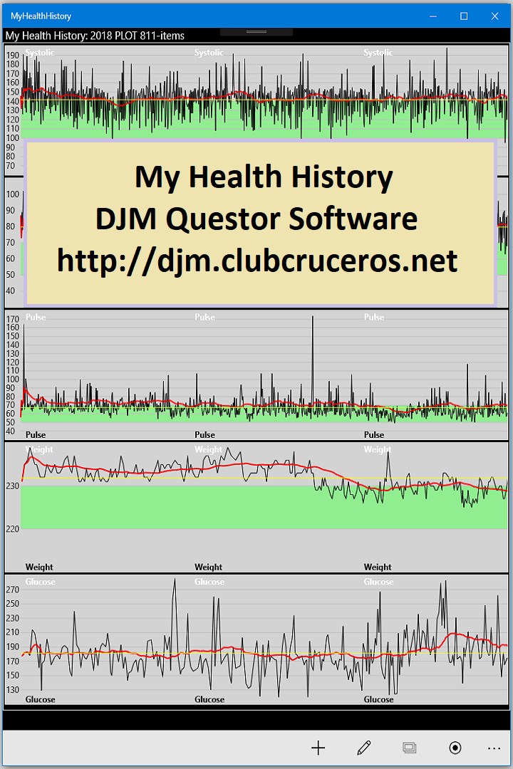 MyHealthHistory