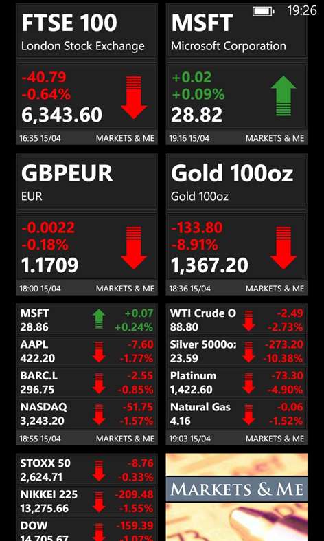 Markets & Me Screenshots 2