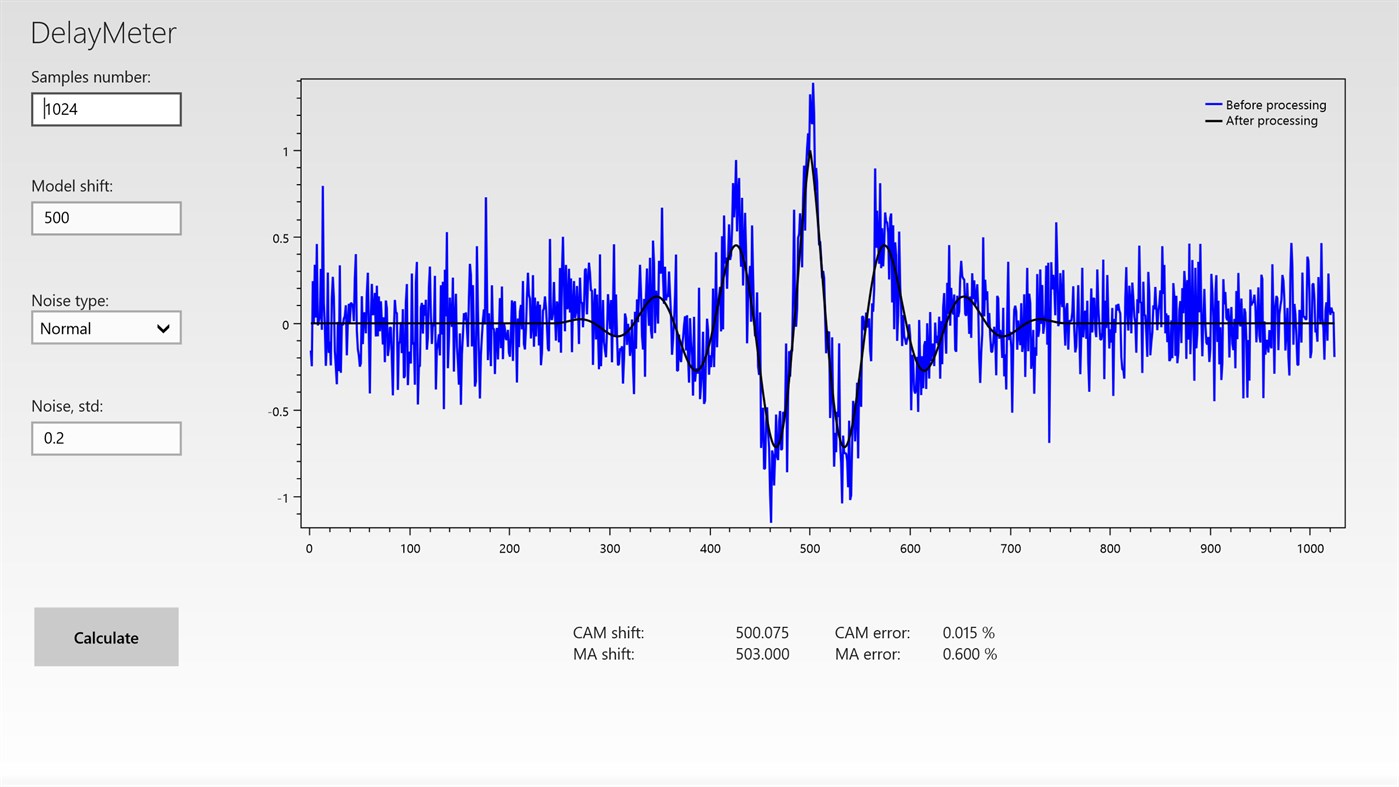 #1. DelayMeter (Windows) By: Ignatiy Pelkonen