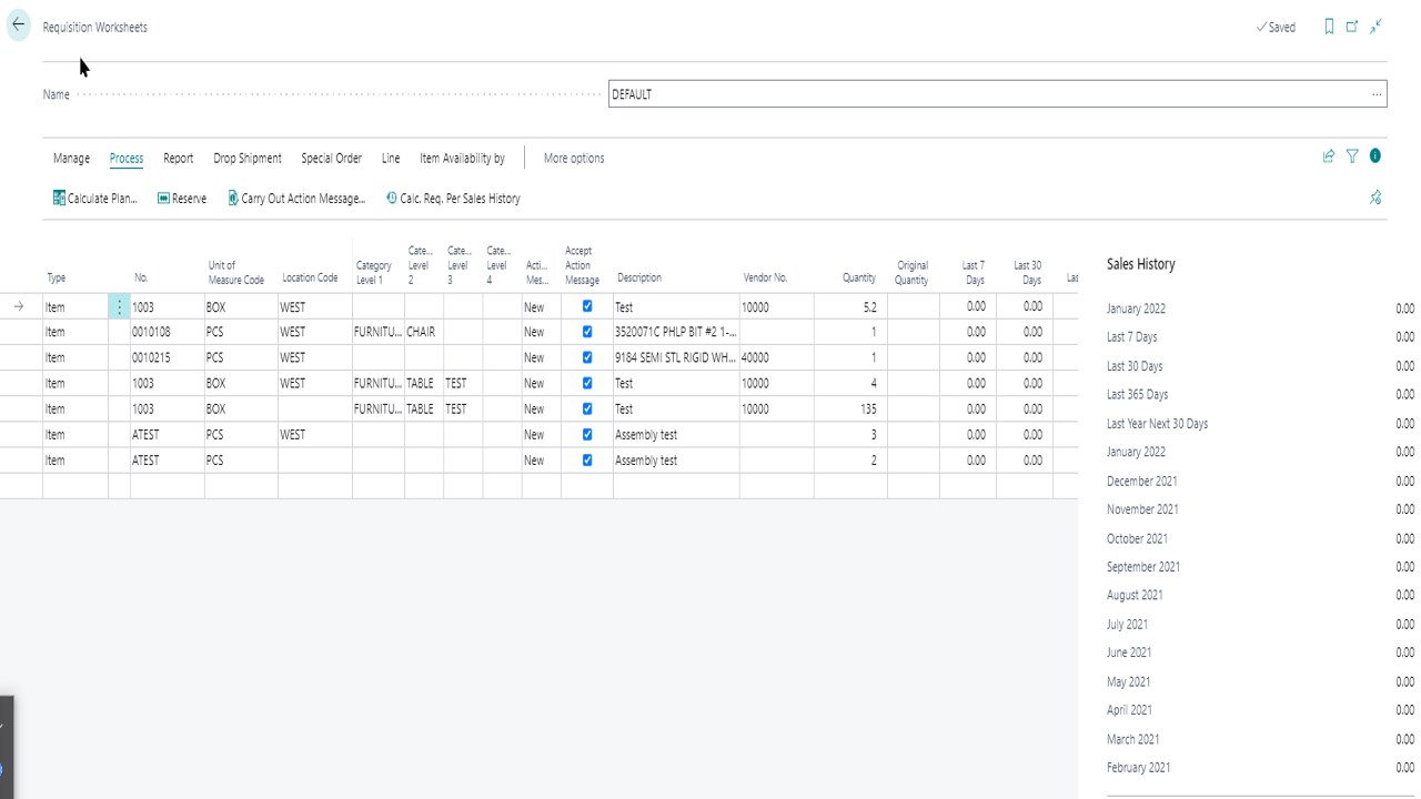 Snapshot 1 of Requisition Worksheet with Sales History