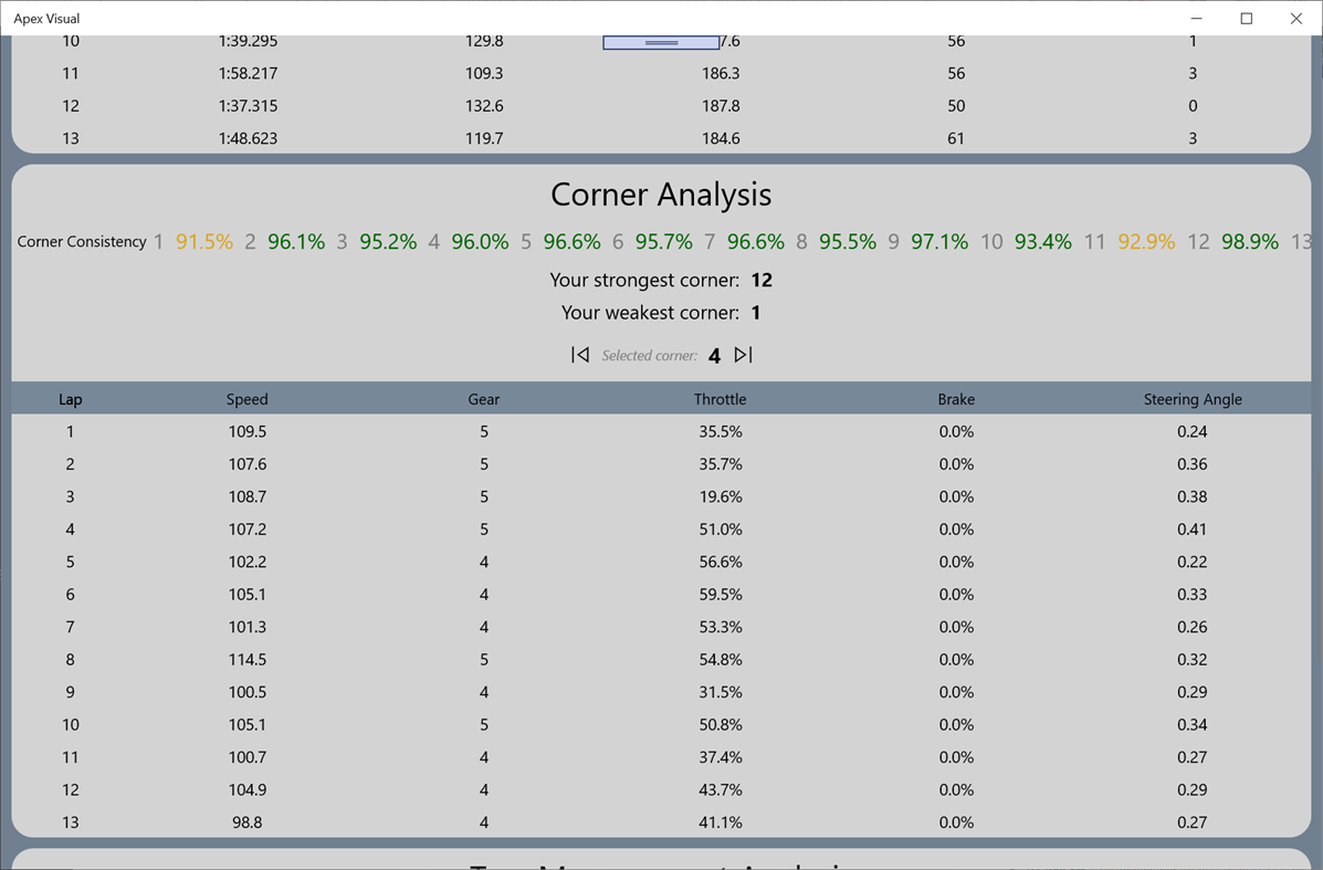 #5. Apex Visual 2019 (Windows) By: Tim Hanewich