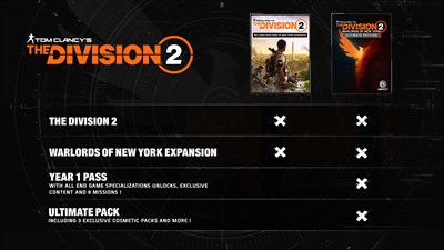 Tom Clancy's The Division 2 – издание с дополнением «Воители Нью-Йорка» — скриншот 1