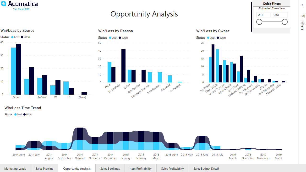Snapshot 2 of Acumatica Cloud ERP