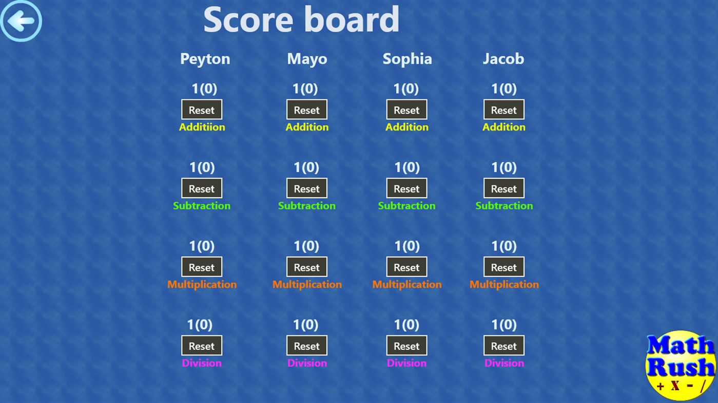 #7. Math Rush Basic Operations Lite (Windows) By: Balabharathi.com