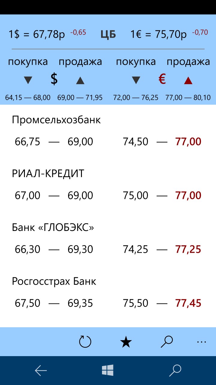 Сургут карта города с улицами. Ковалют сургут. Жк жемчужина югры сургут. 38 микрорайон сургут. Сургут климат сургут.