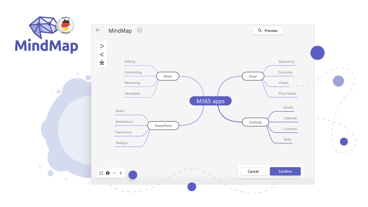 Snapshot 4 of MindMap for Microsoft Teams - Collaboration
