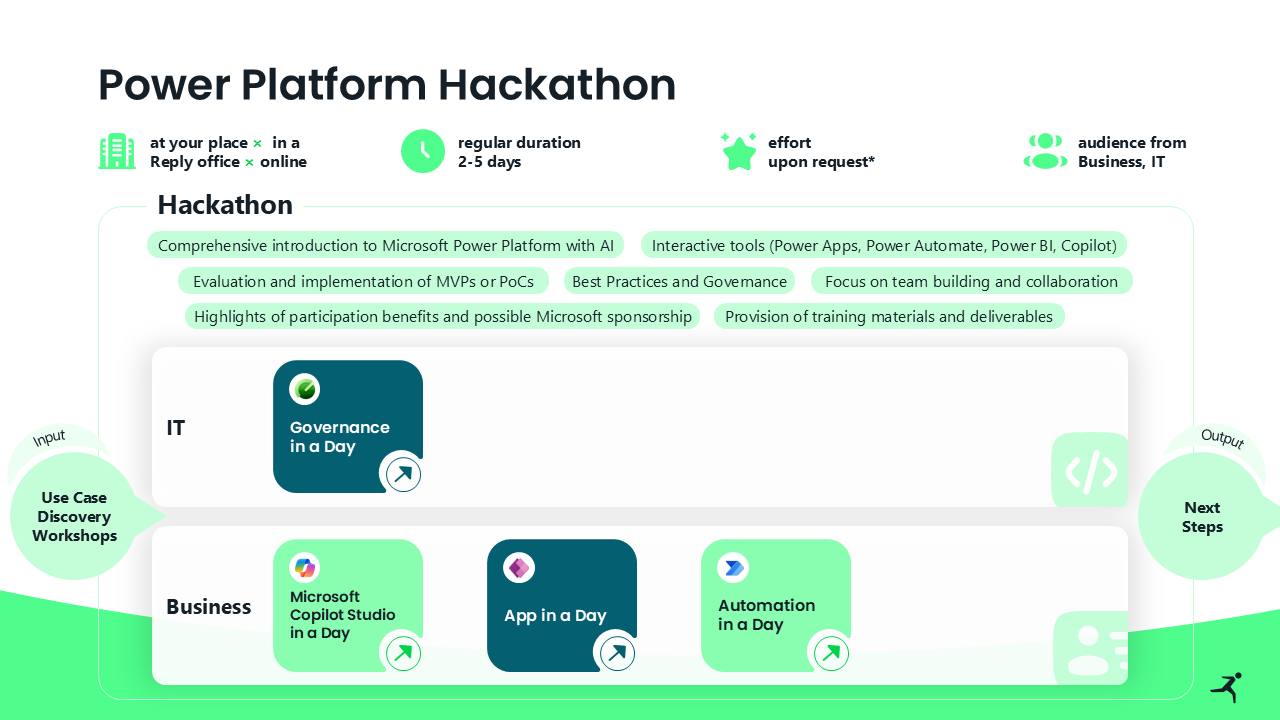 Snapshot 1 of Build & Automate Hackathon