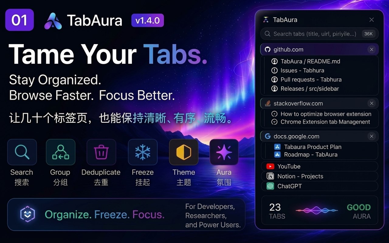 TabAura