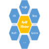 Self Meter