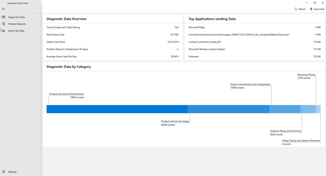 Diagnostic Data Viewer_5