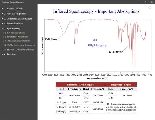 VISUALIZING ORGANIC CHEMISTRY screenshot 2